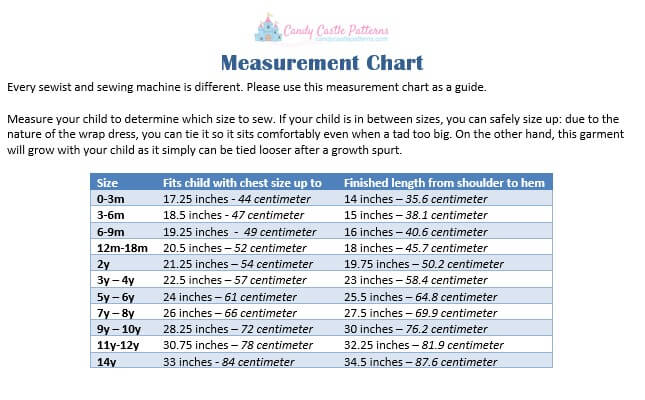 Measurement Chart